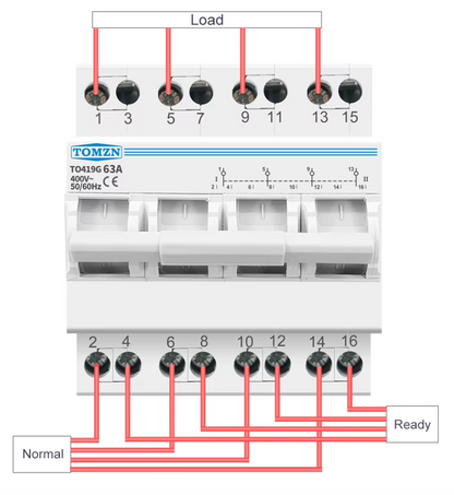 Transfer Switch 3P 63A 3tiros