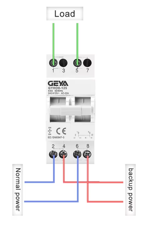 Transfer Switch 125A 3 polos