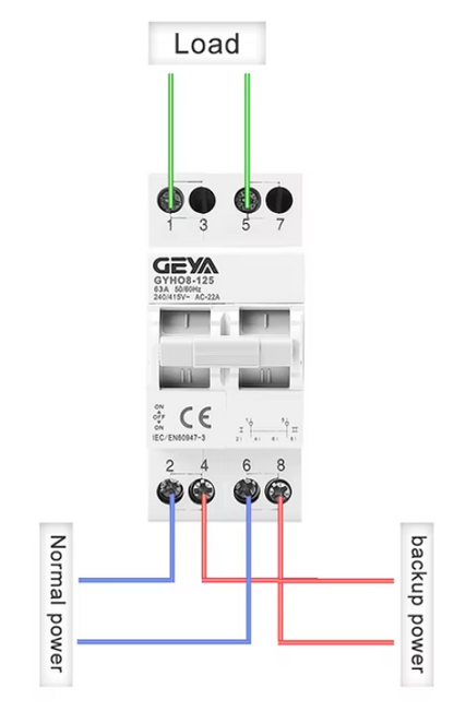 Transfer Switch 125A 3 polos
